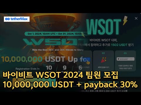 비트코인 다시 돌아온 100,000USDT 상금 대회, 바이비트 WSOT